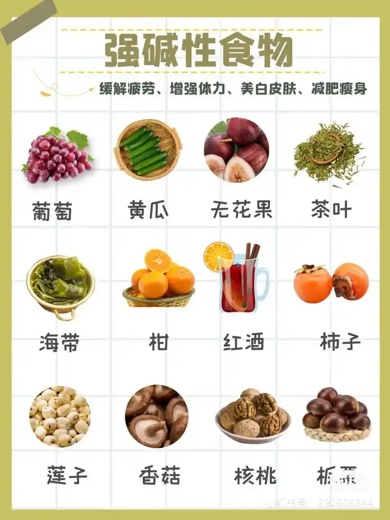早餐吃粗糧生兒子概率大，十大強(qiáng)堿性食物排名附上請(qǐng)收藏