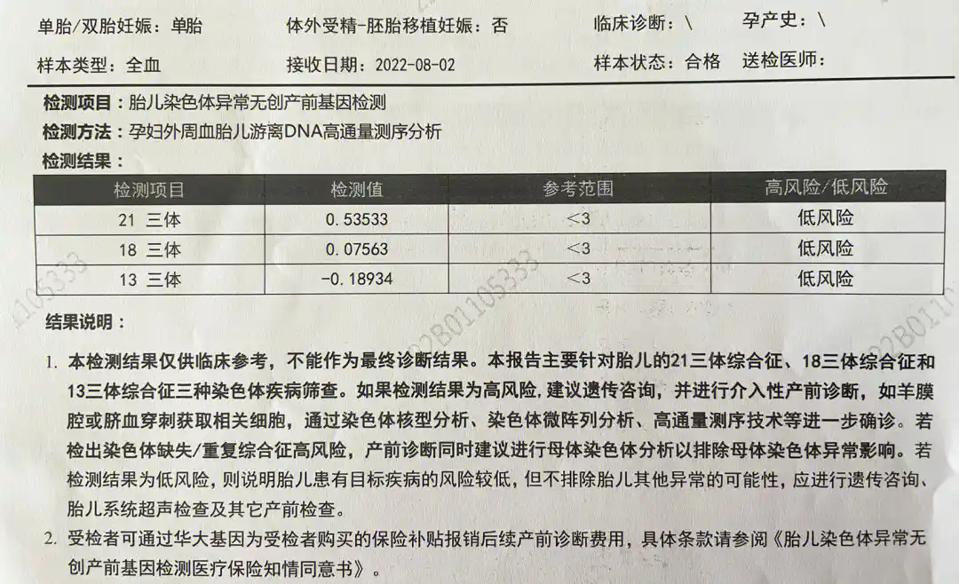 100個無創(chuàng)dna幾個不通過?孕婦通過率比較高