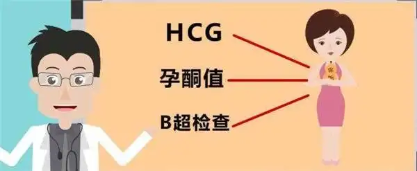 孕酮下降吃黃體酮膠囊有用嗎?這些副作用更加需要重視